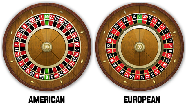 American and European Roulette Wheels